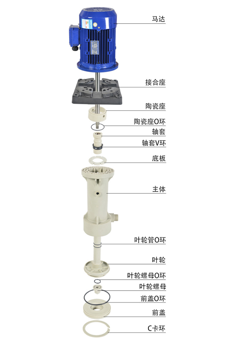 國寶KP立式泵_15