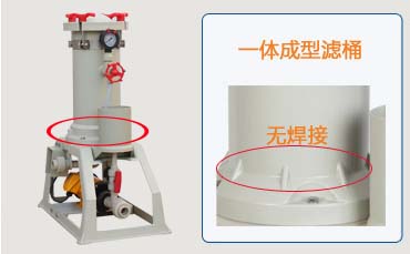 電鍍過濾機細節展示-4