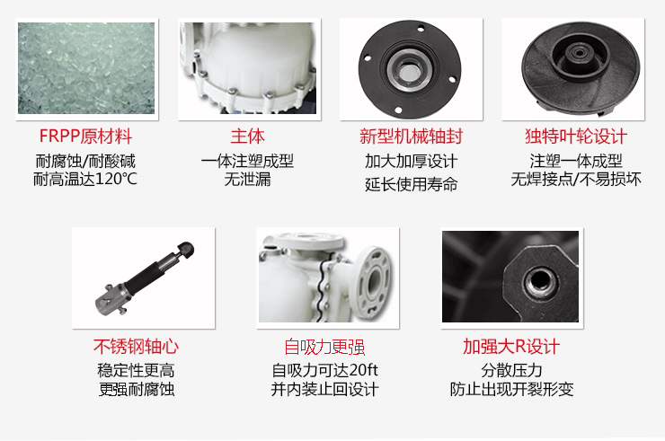 KB塑料耐酸堿自吸泵設計特點