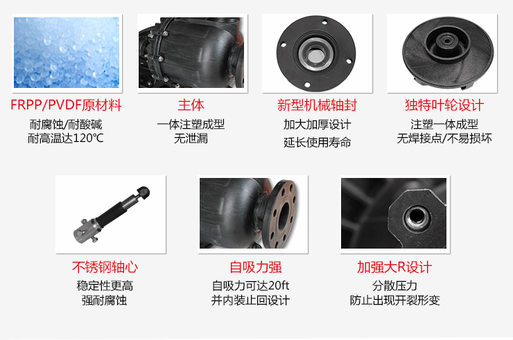 電泳漆循環(huán)泵設計特點